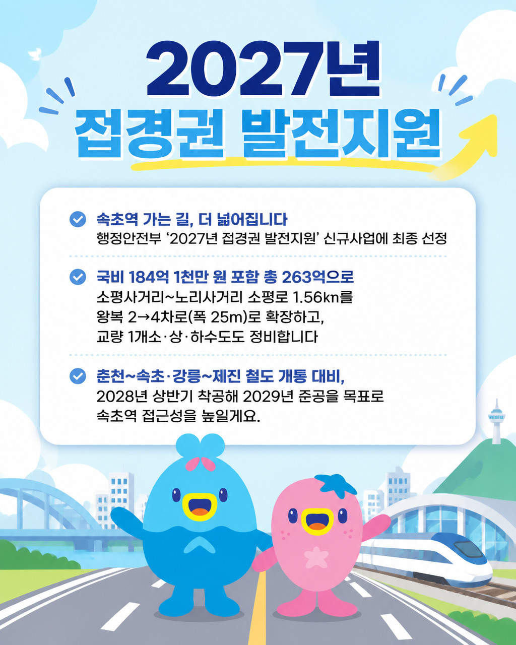 속초시, 역세권 진입도로 확장 국비 184억 원 확보 쾌거
