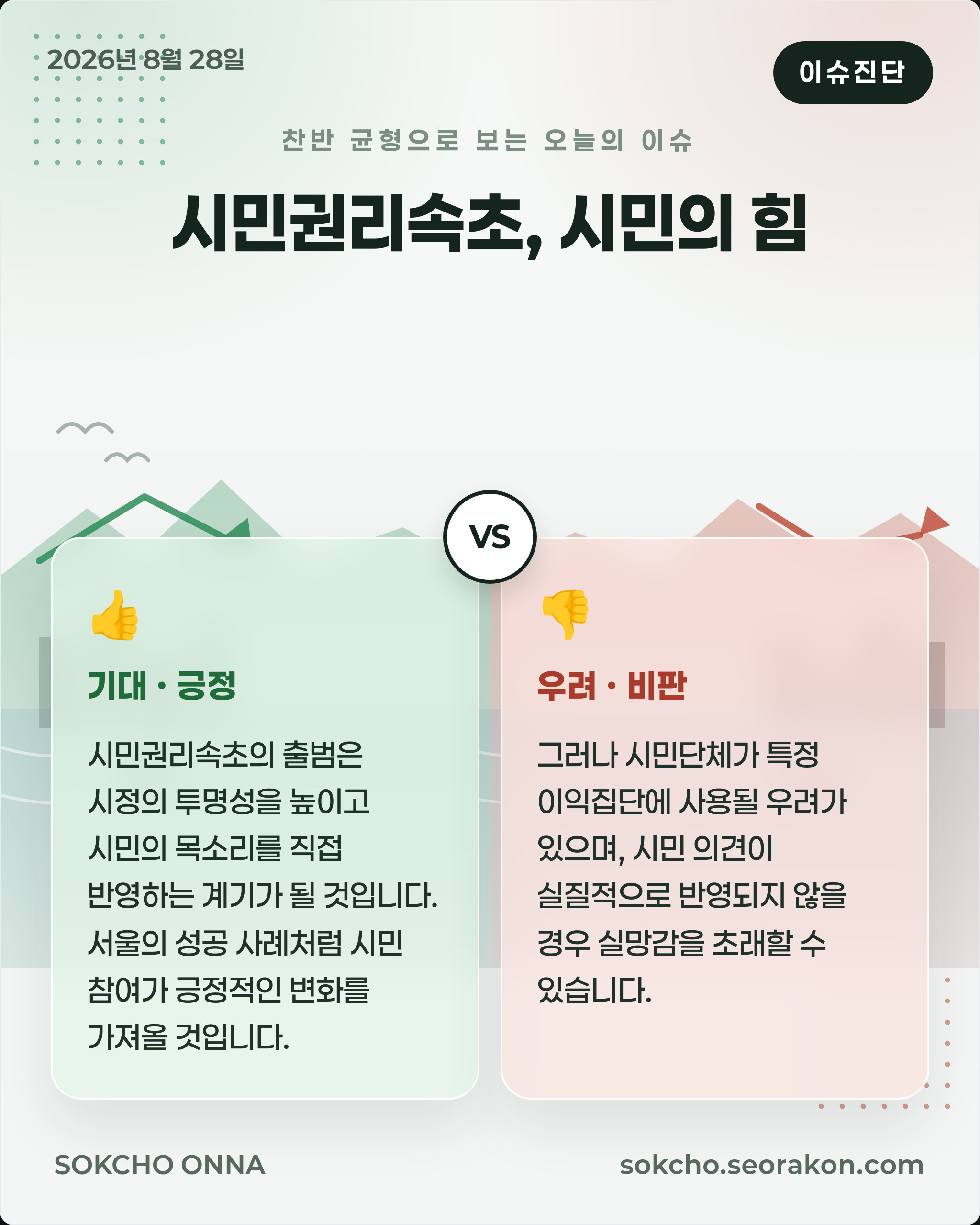 시민권리속초, 시민의 힘