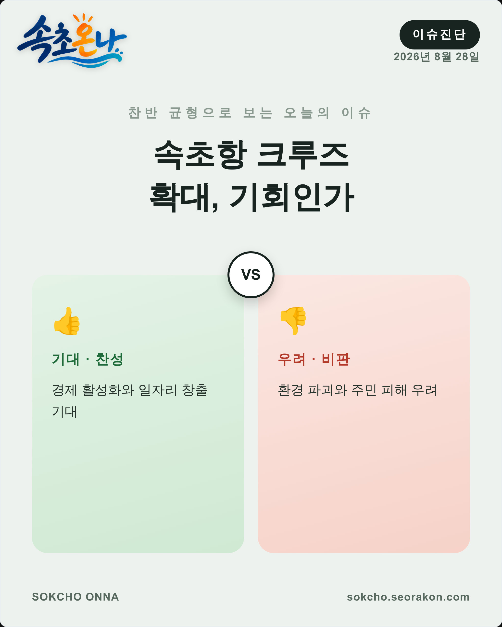 속초항 크루즈 확대, 기회인가