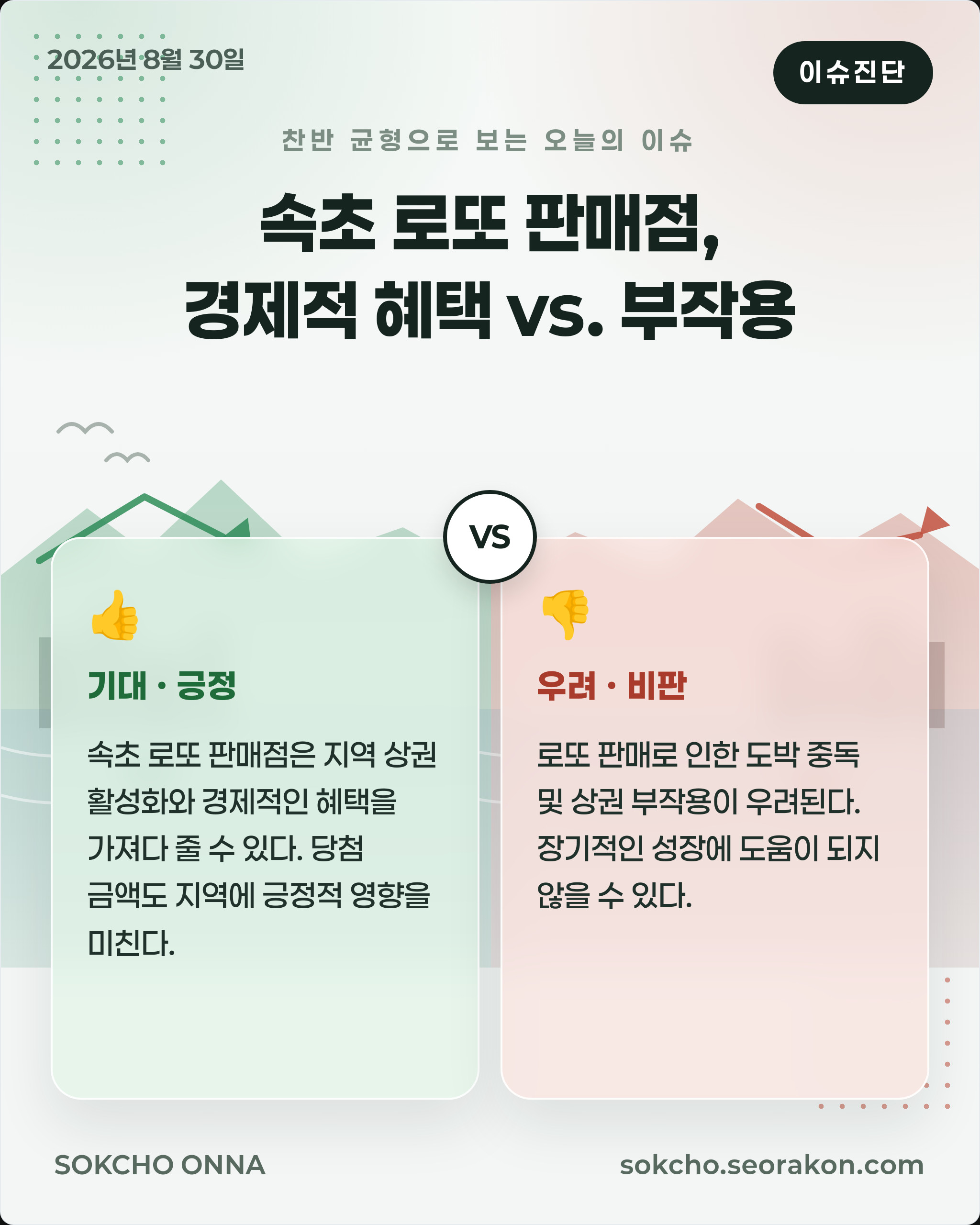[이슈진단] 속초 로또 판매점, 경제적 혜택 vs. 부작용