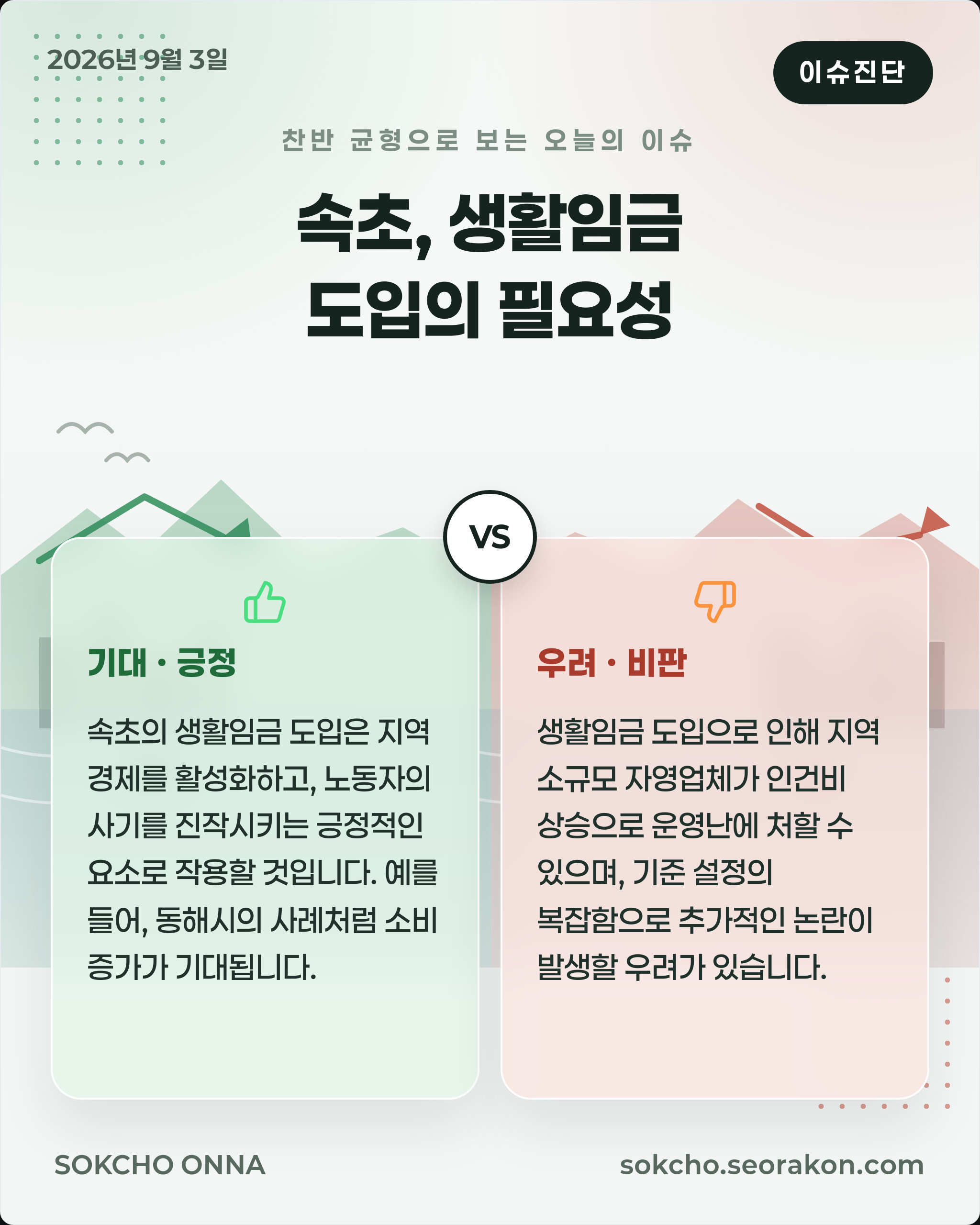[이슈진단] 속초, 생활임금 도입의 필요성