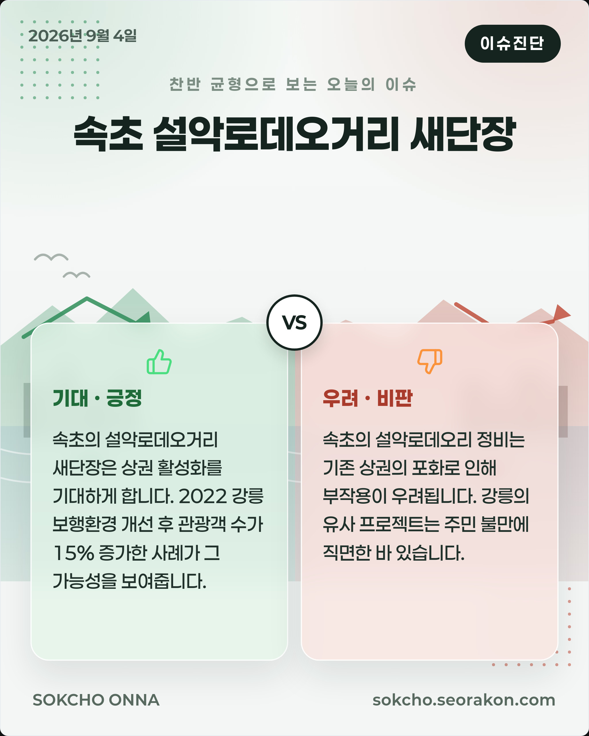 [이슈진단] 속초 설악로데오거리 새단장