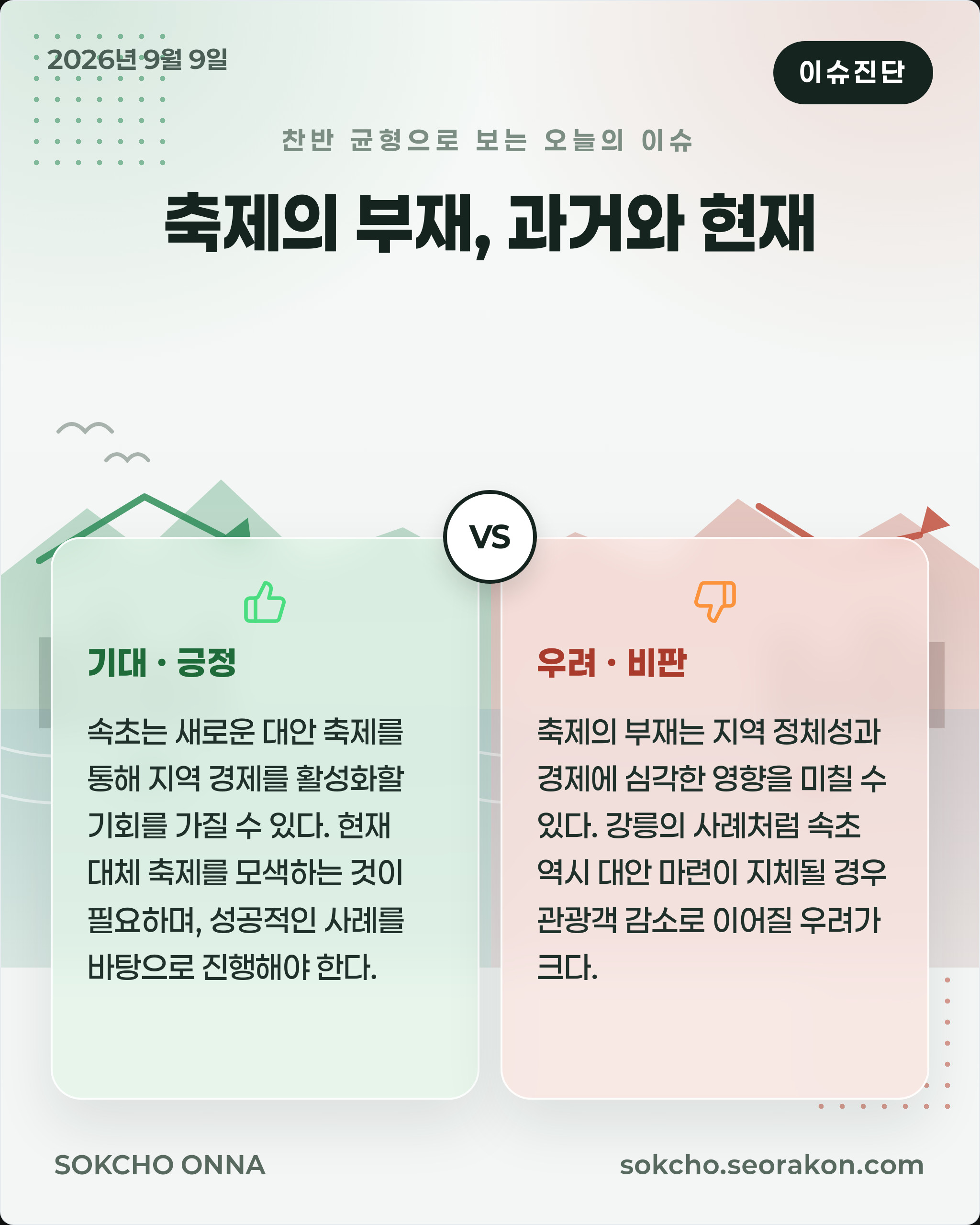 [이슈진단] 축제의 부재, 과거와 현재