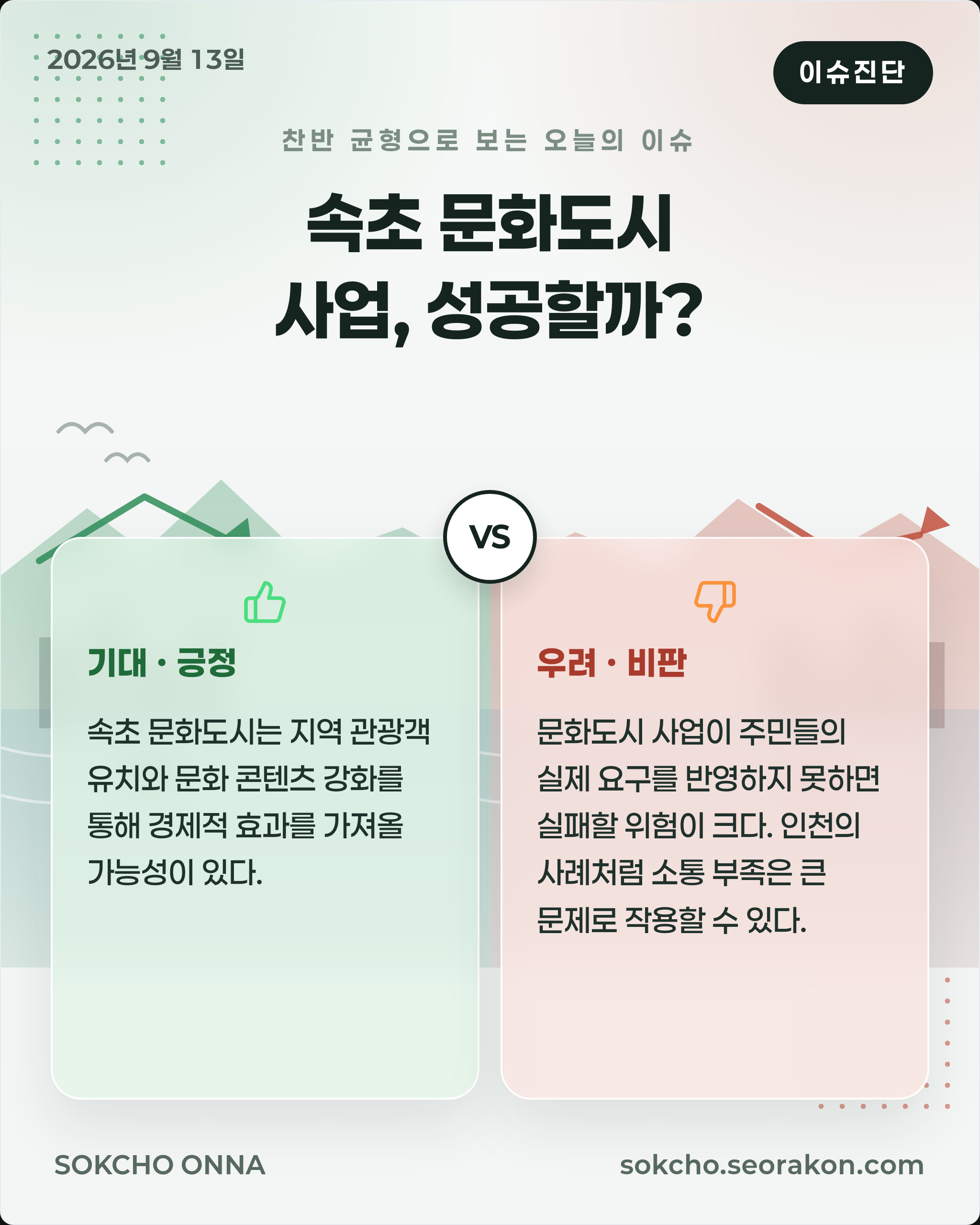 [이슈진단] 속초 문화도시 사업, 성공할까?