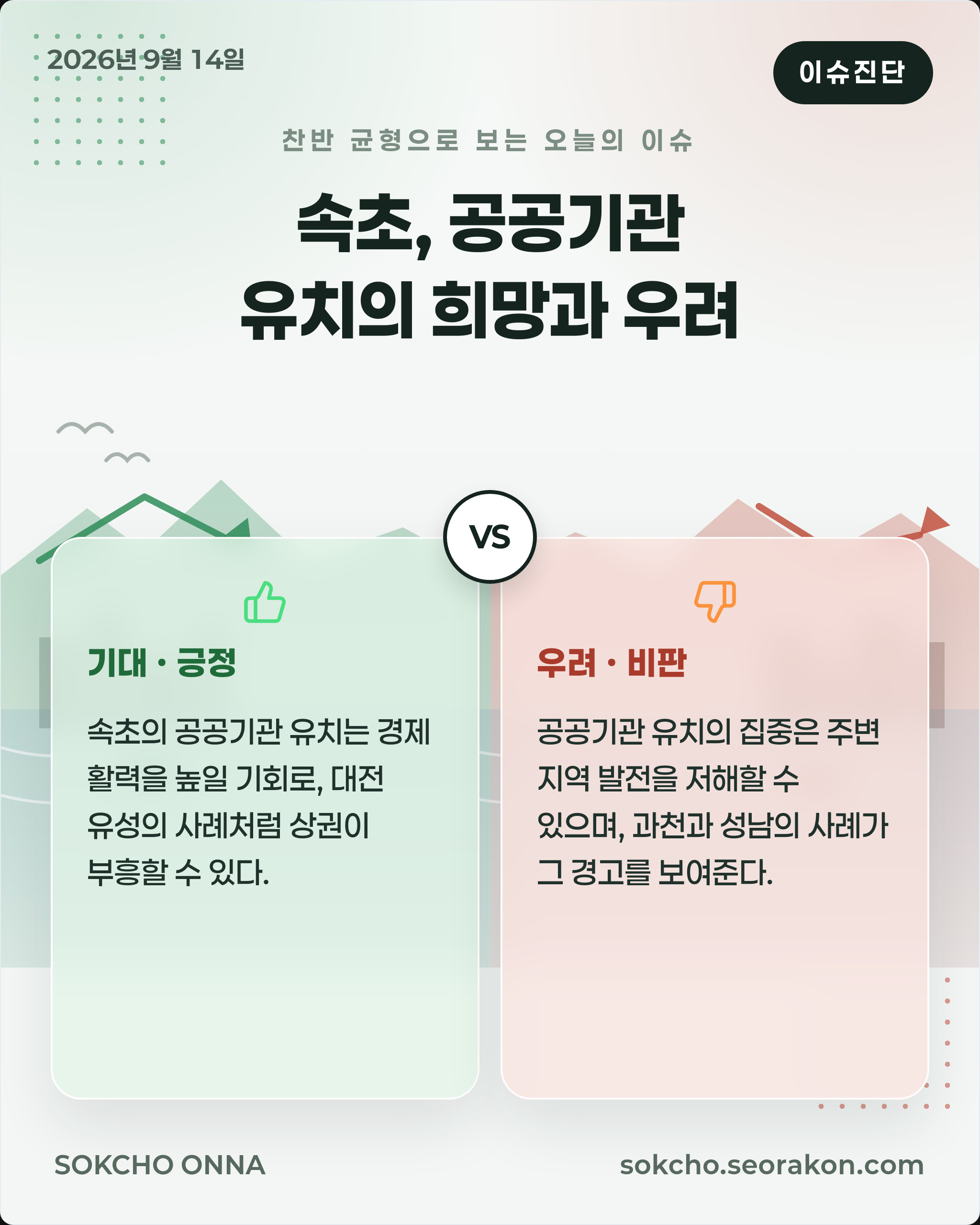 [이슈진단] 속초, 공공기관 유치의 희망과 우려