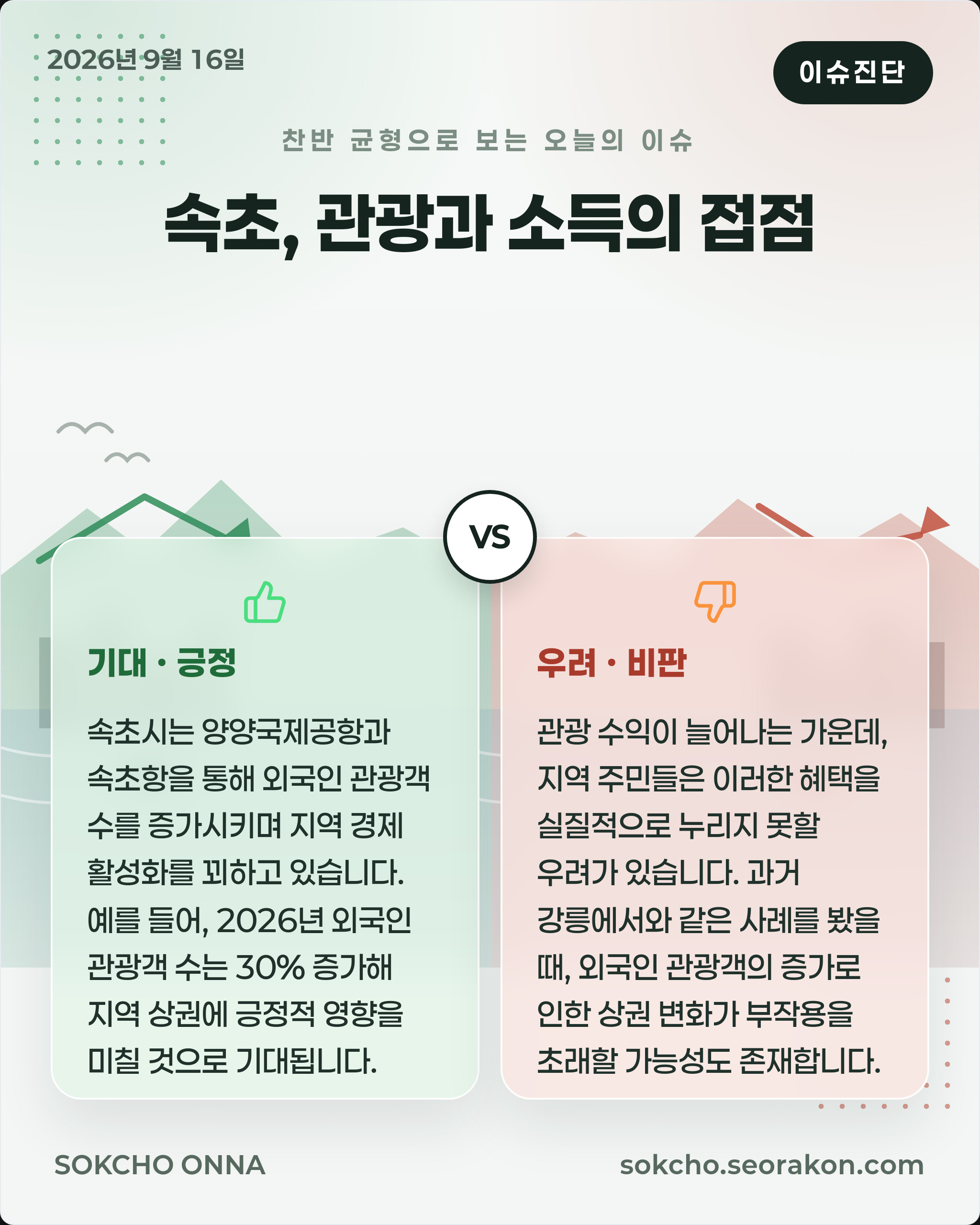 [이슈진단] 속초, 관광과 소득의 접점