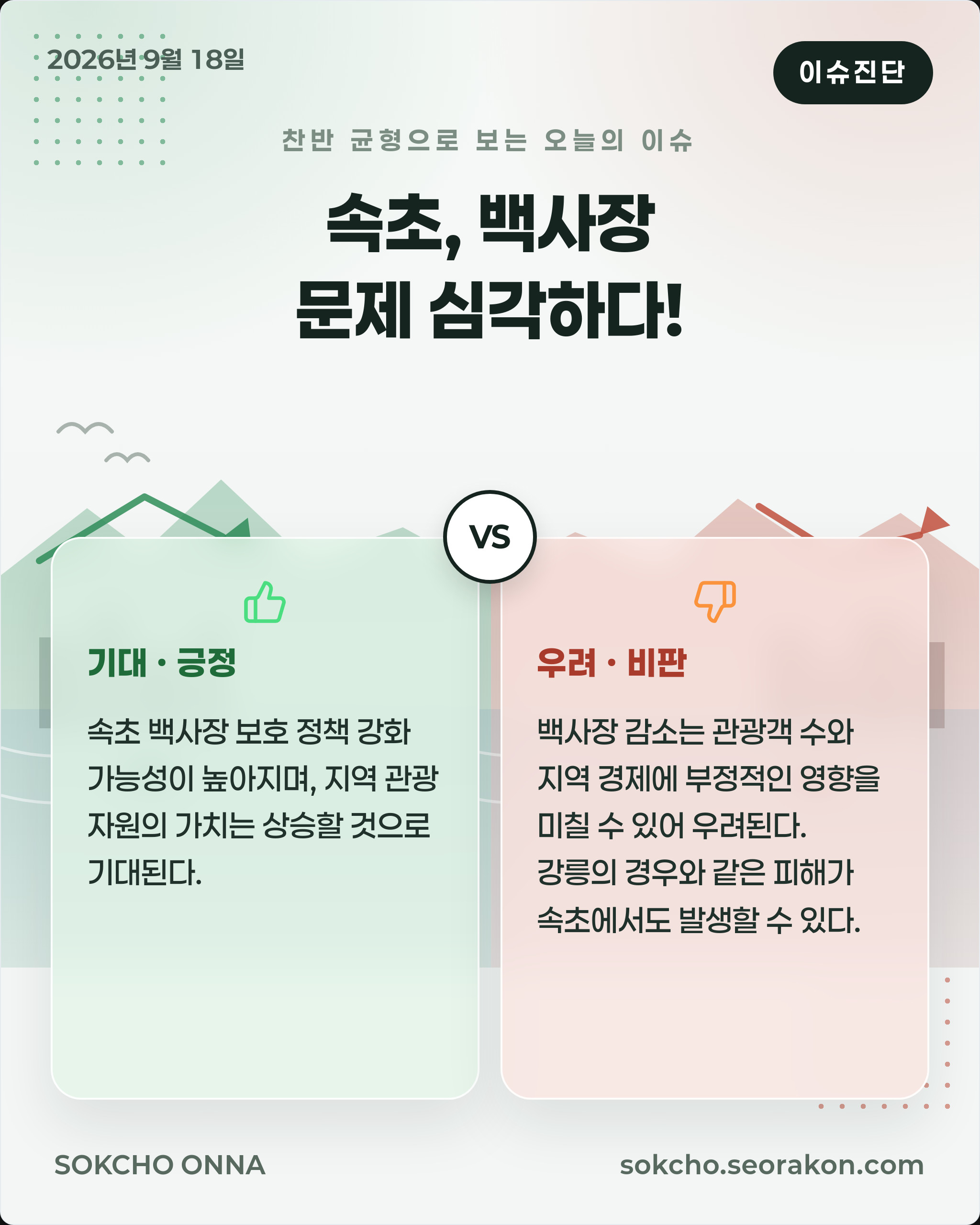 [이슈진단] 속초, 백사장 문제 심각하다!
