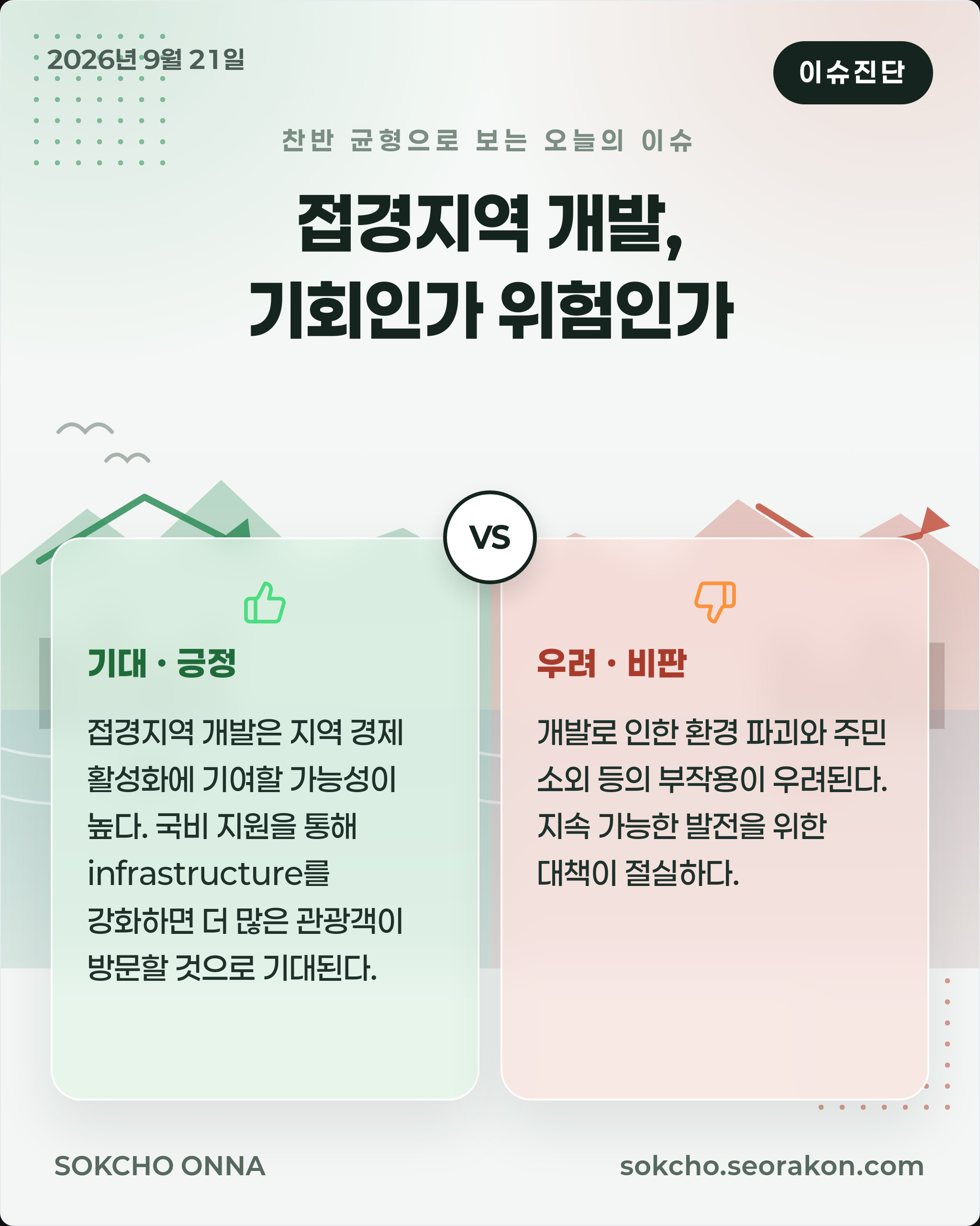[이슈진단] 접경지역 개발, 기회인가 위험인가