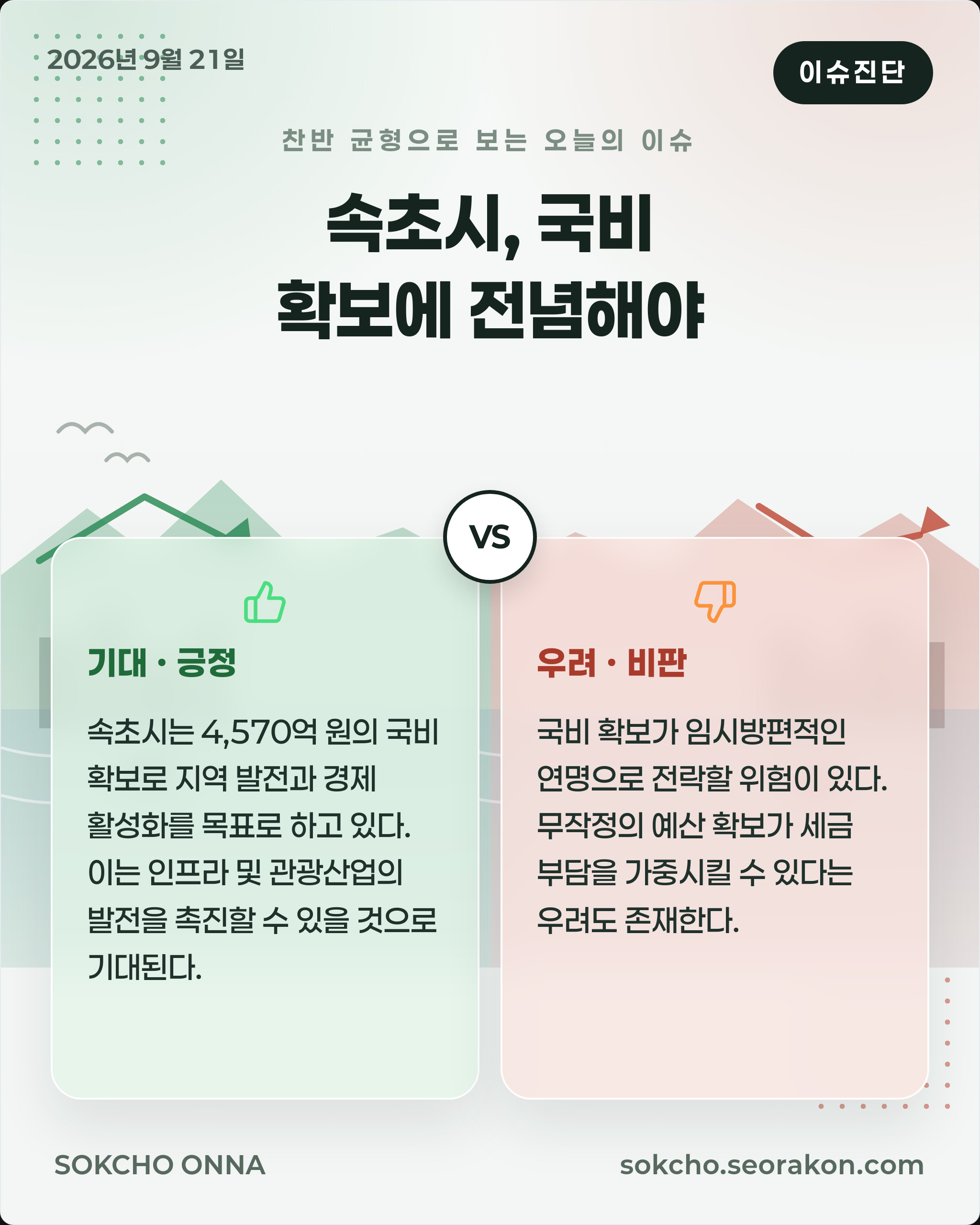 [이슈진단] 속초시, 국비 확보에 전념해야