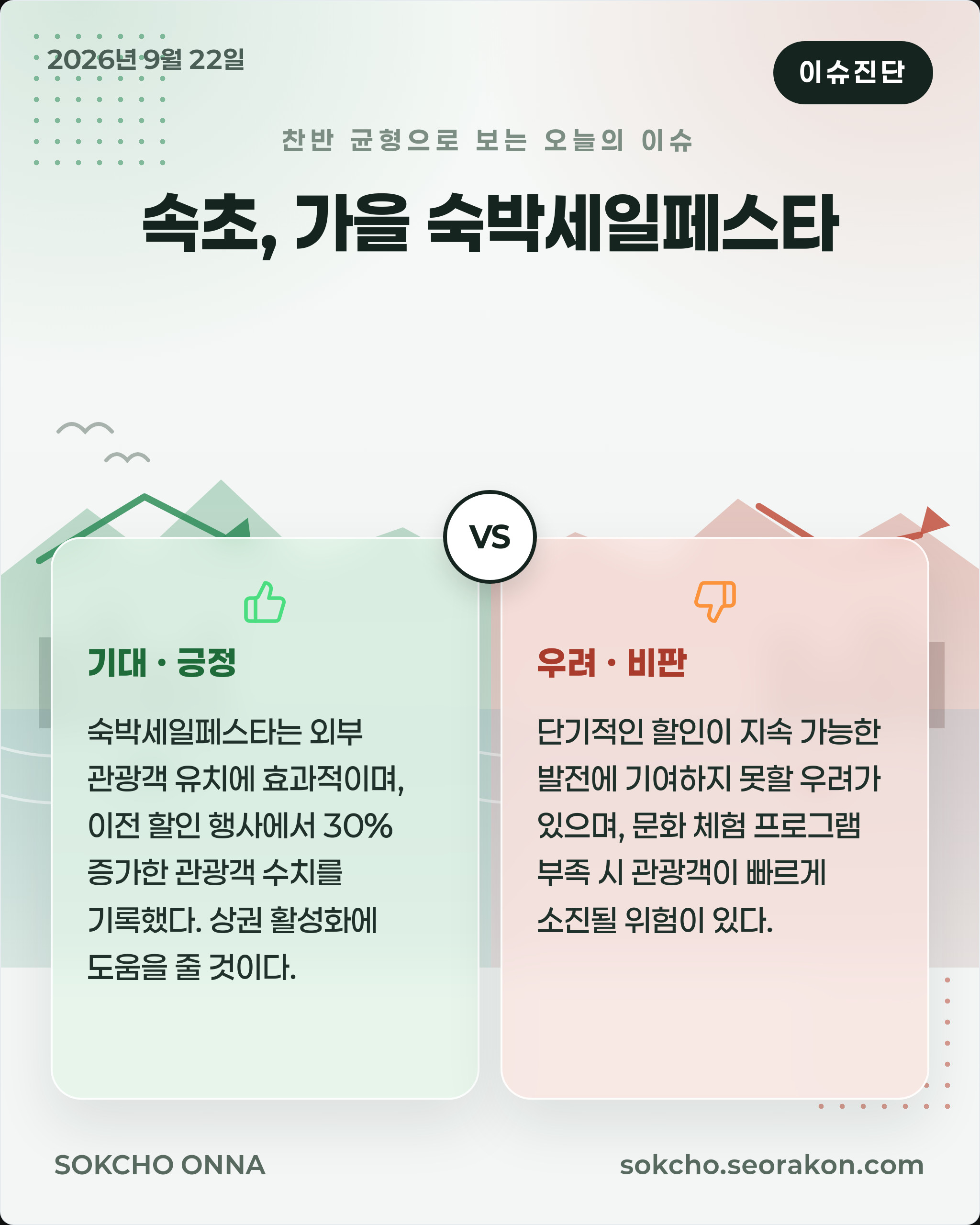 [이슈진단] 속초, 가을 숙박세일페스타