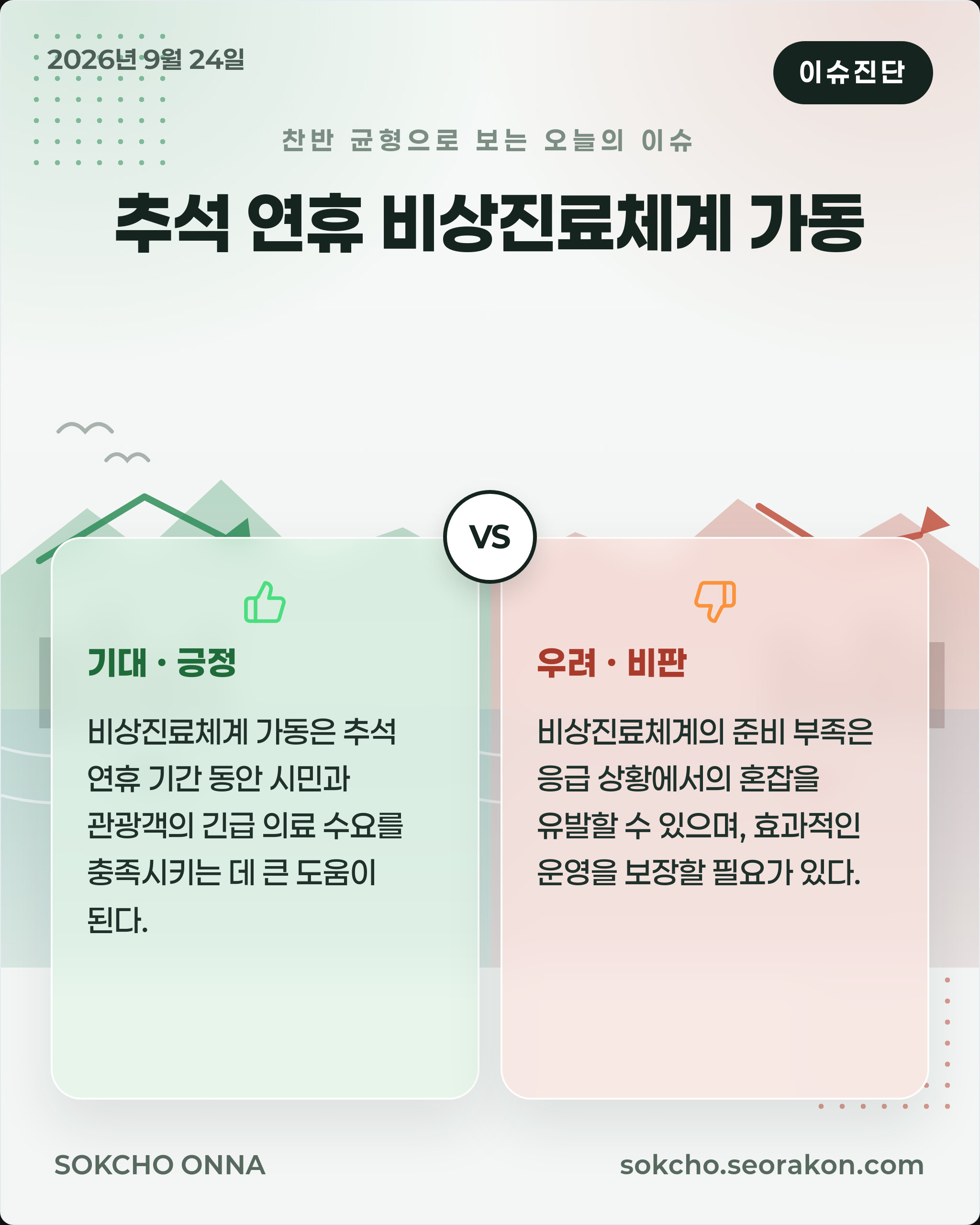 [이슈진단] 추석 연휴 비상진료체계 가동