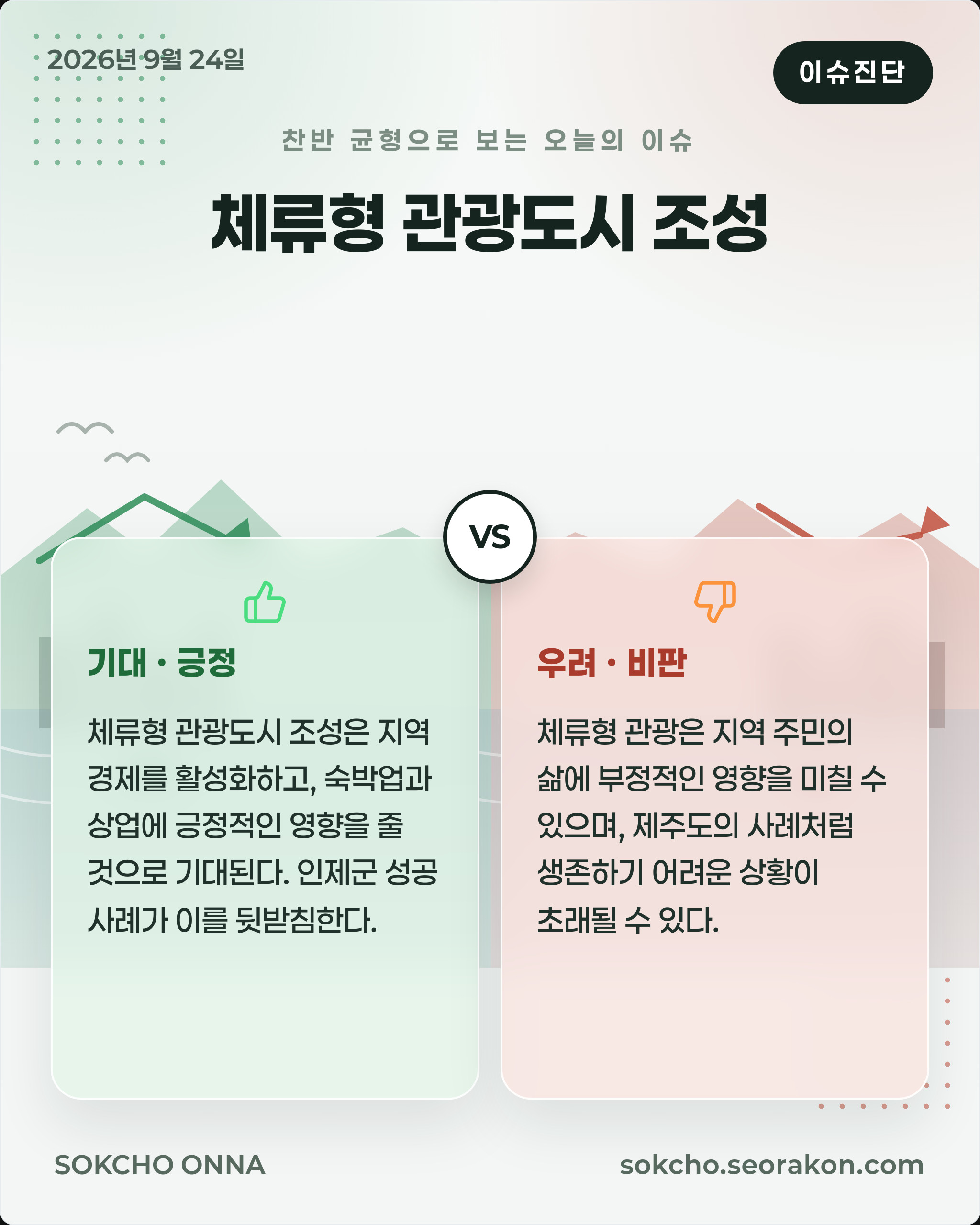 [이슈진단] 체류형 관광도시 조성