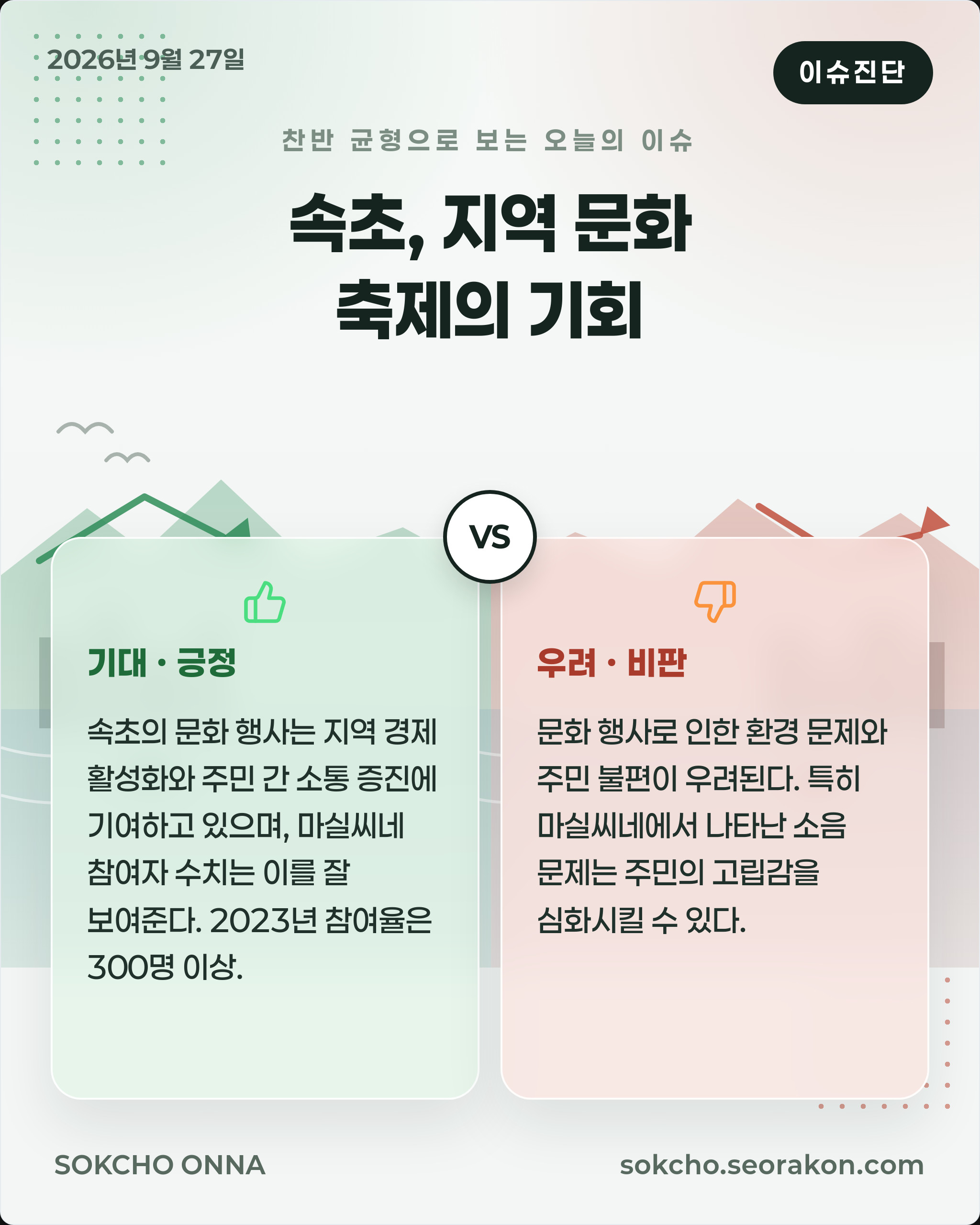 [이슈진단] 속초, 지역 문화 축제의 기회
