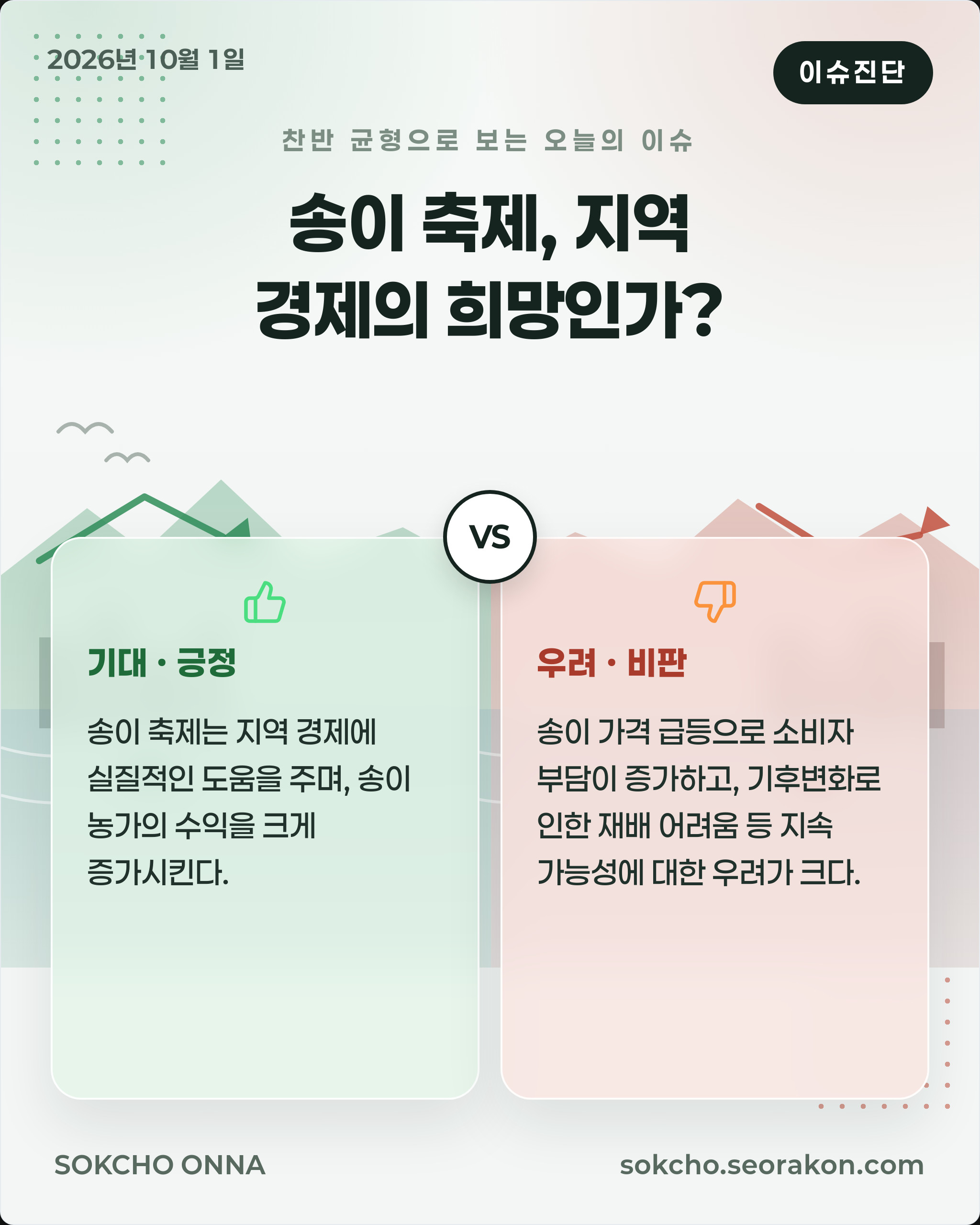 [이슈진단] 송이 축제, 지역 경제의 희망인가?