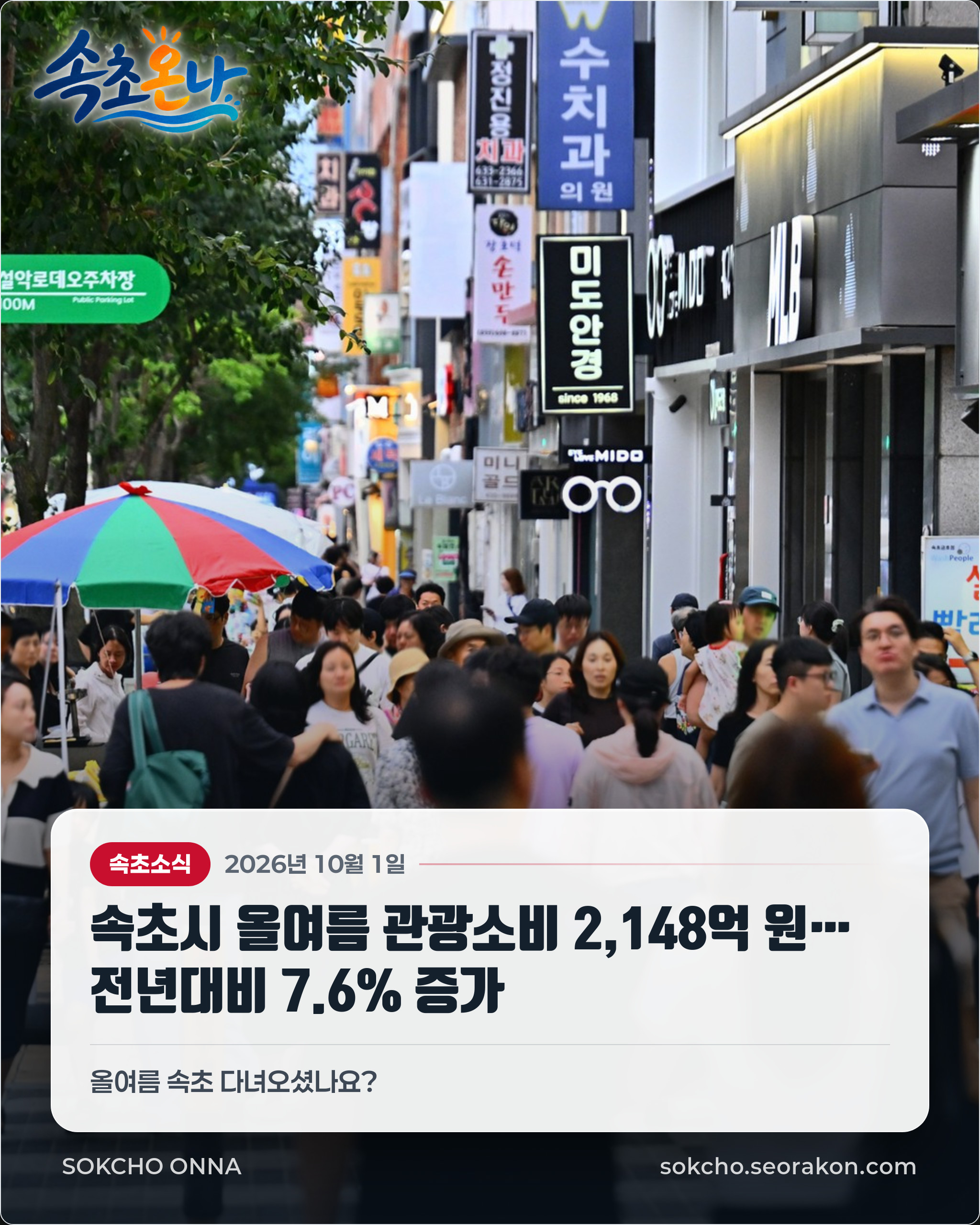 속초시 올여름 관광소비 2,148억 원… 전년대비 7.6% 증가
