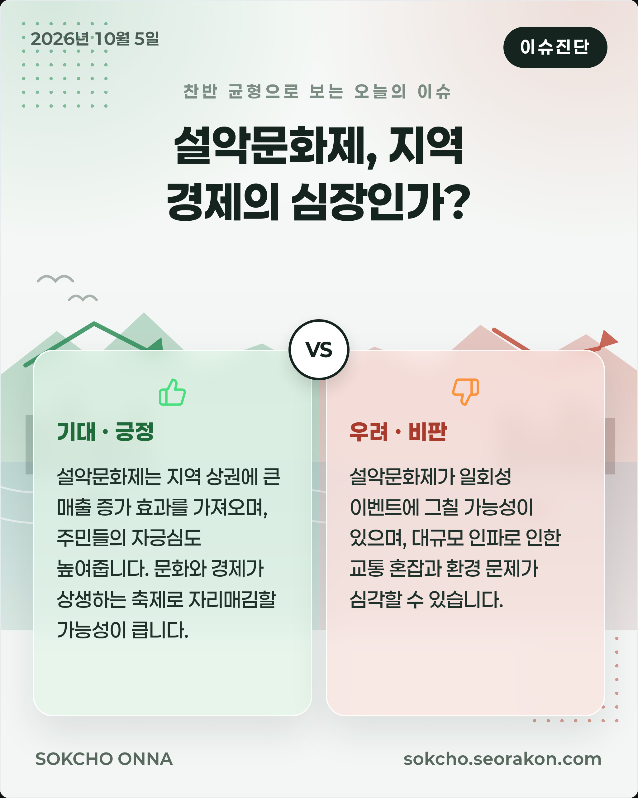 [이슈진단] 설악문화제, 지역 경제의 심장인가?