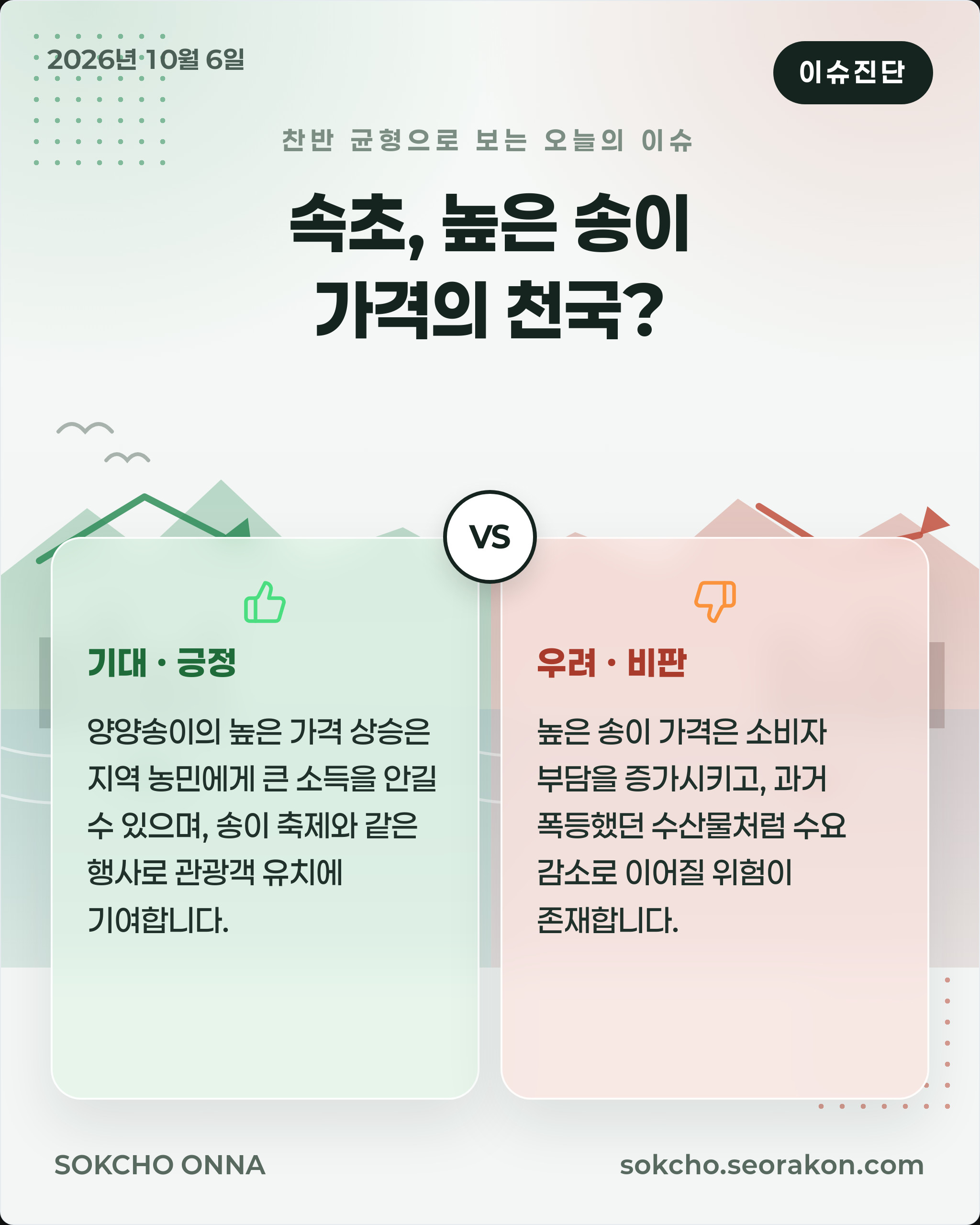 [이슈진단] 속초, 높은 송이 가격의 천국?