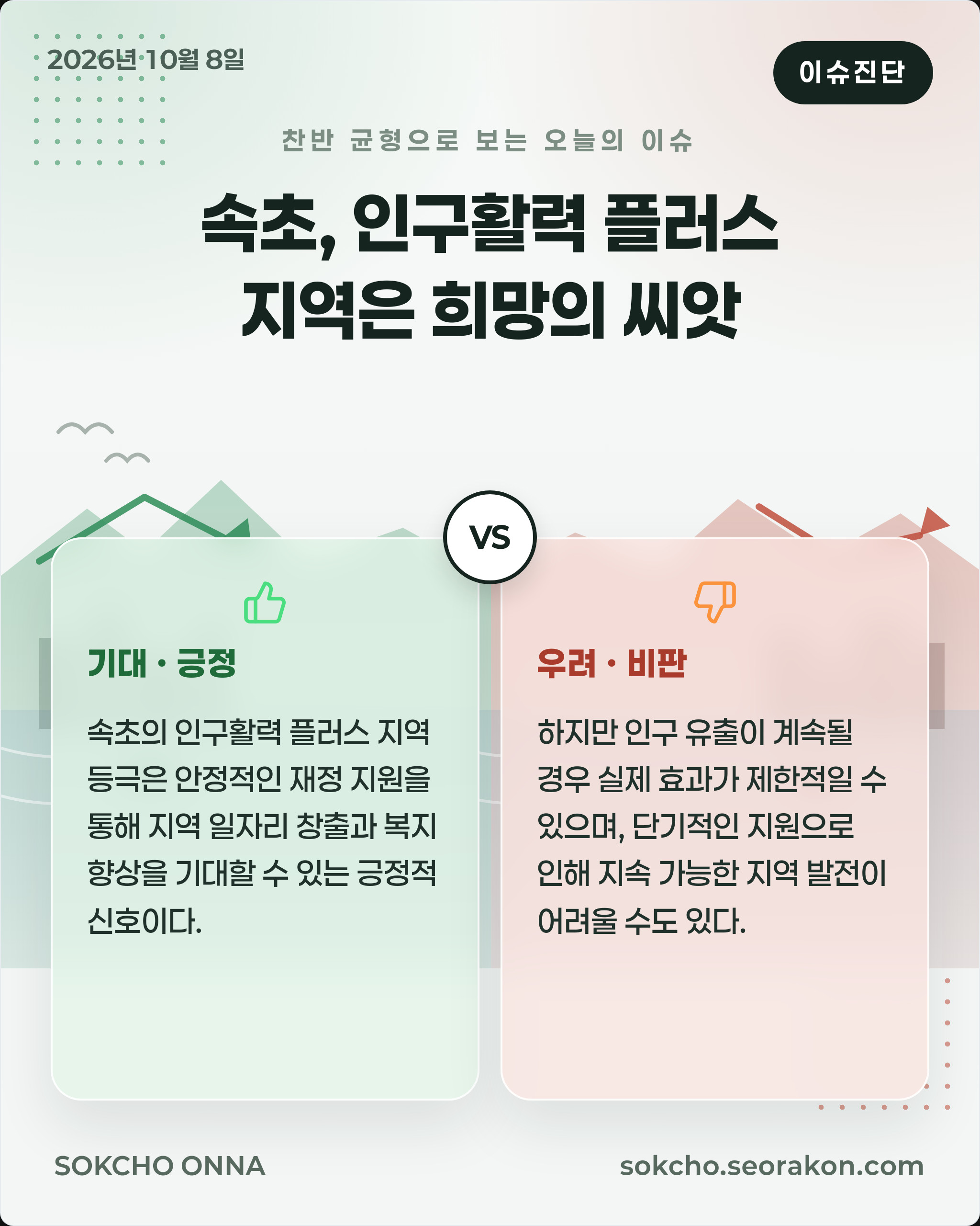 [이슈진단] 속초, 인구활력 플러스 지역은 희망의 씨앗