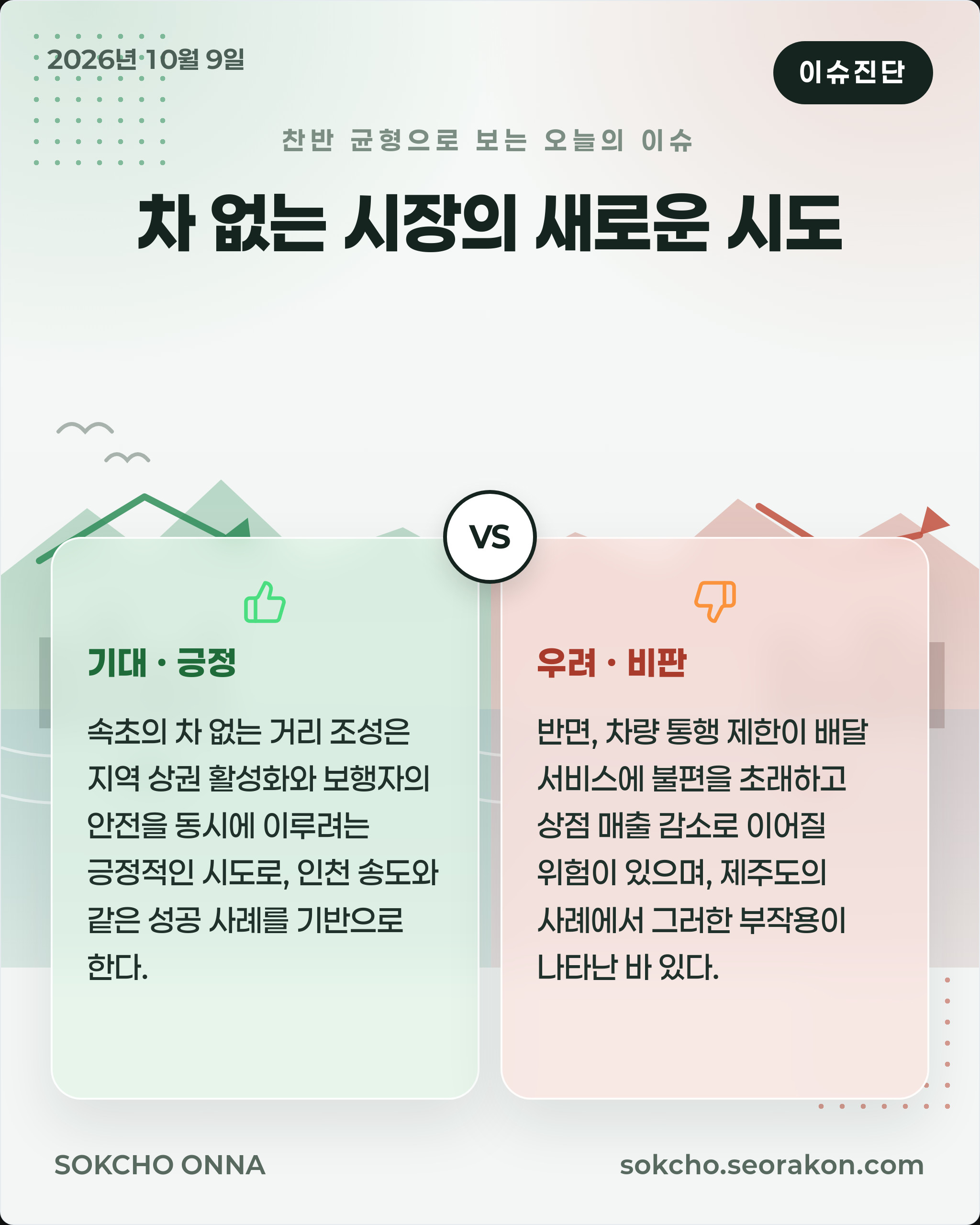 [이슈진단] 차 없는 시장의 새로운 시도