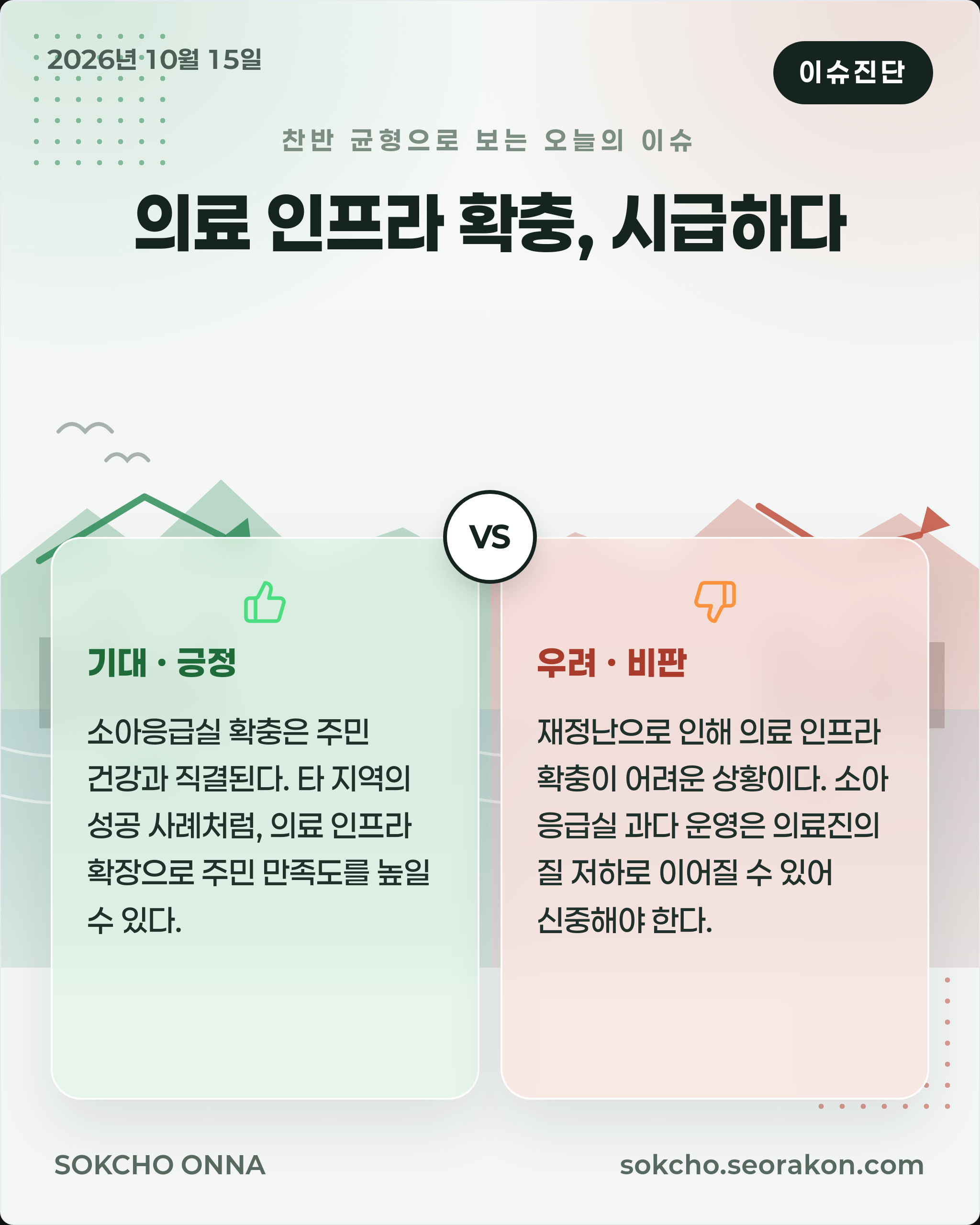 [이슈진단] 의료 인프라 확충, 시급하다