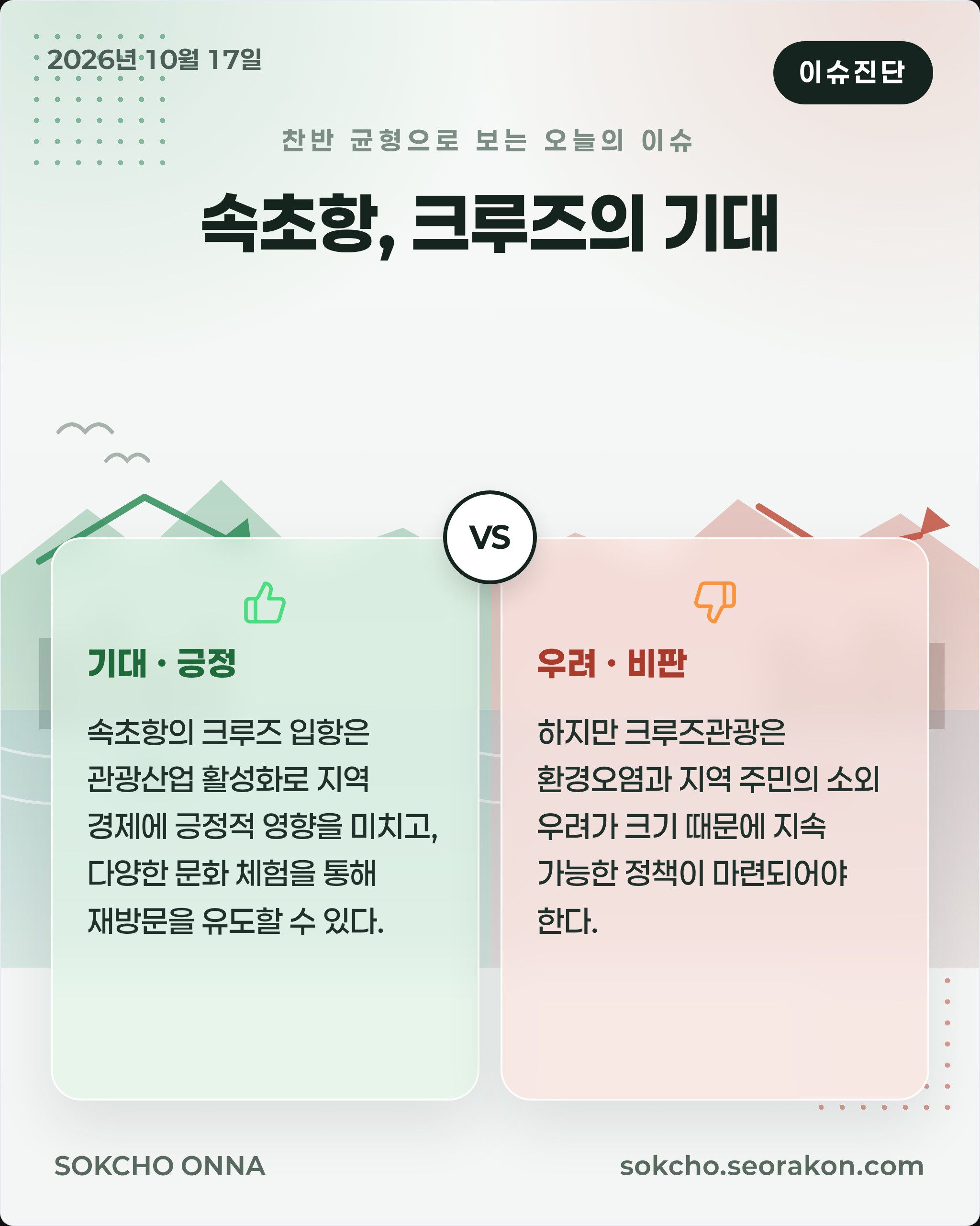 [이슈진단] 속초항, 크루즈의 기대