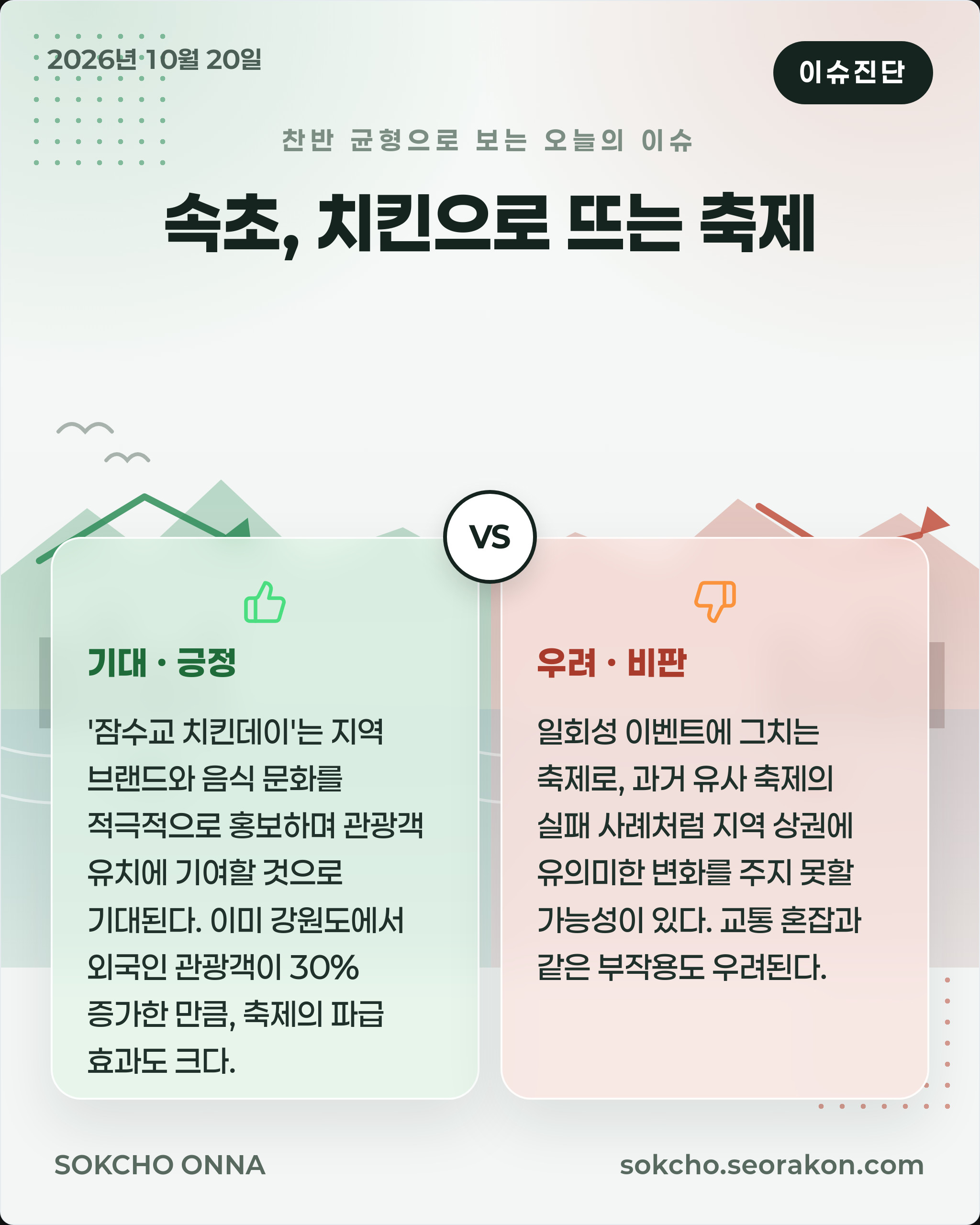 [이슈진단] 속초, 치킨으로 뜨는 축제
