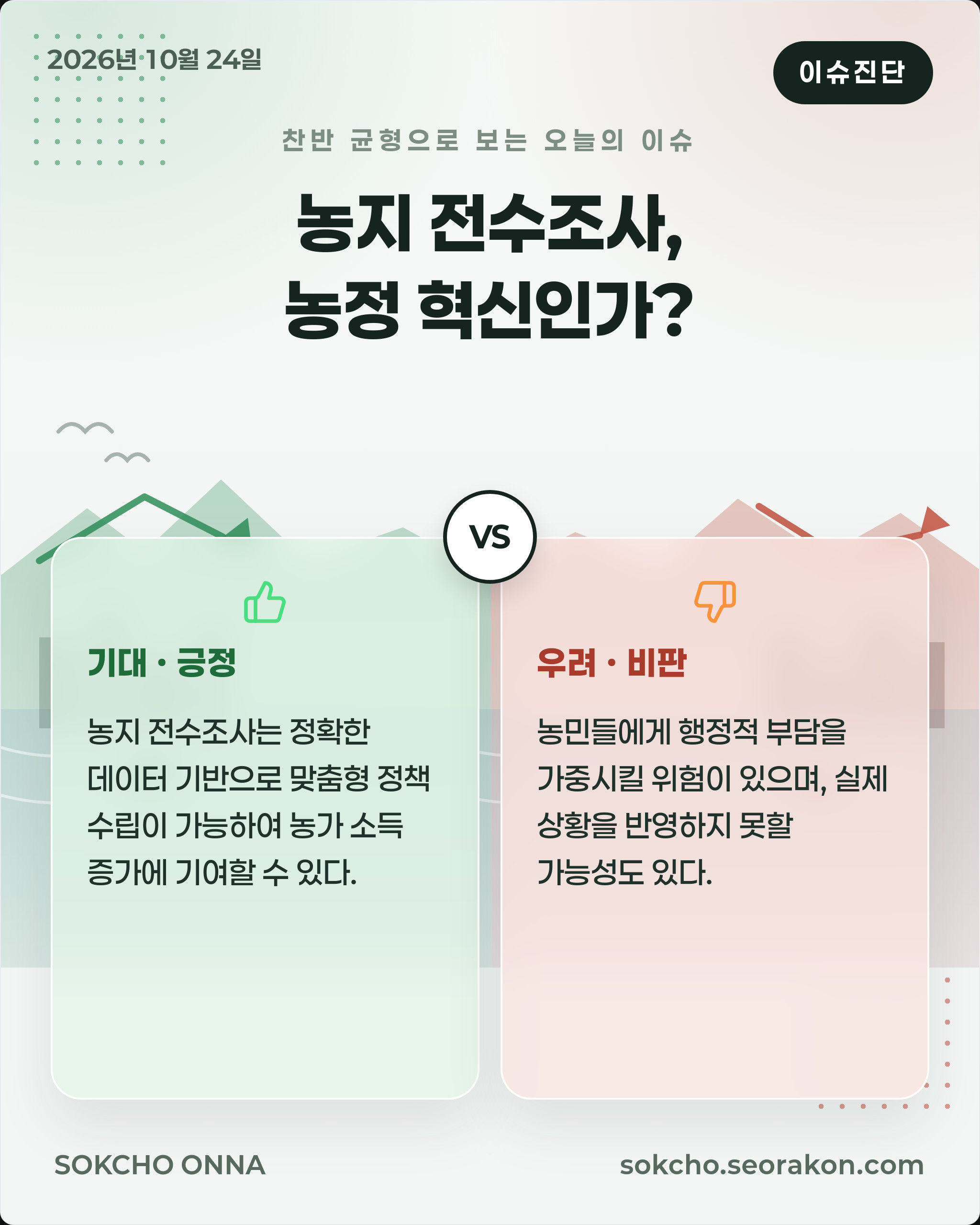 농지 전수조사, 농정 혁신인가?