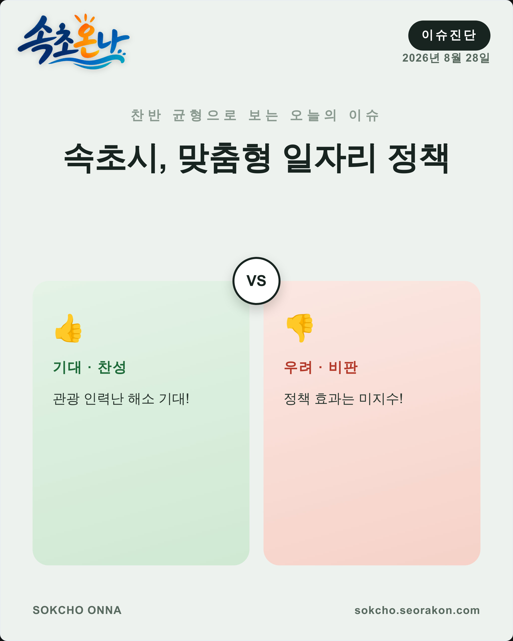 속초시, 맞춤형 일자리 정책
