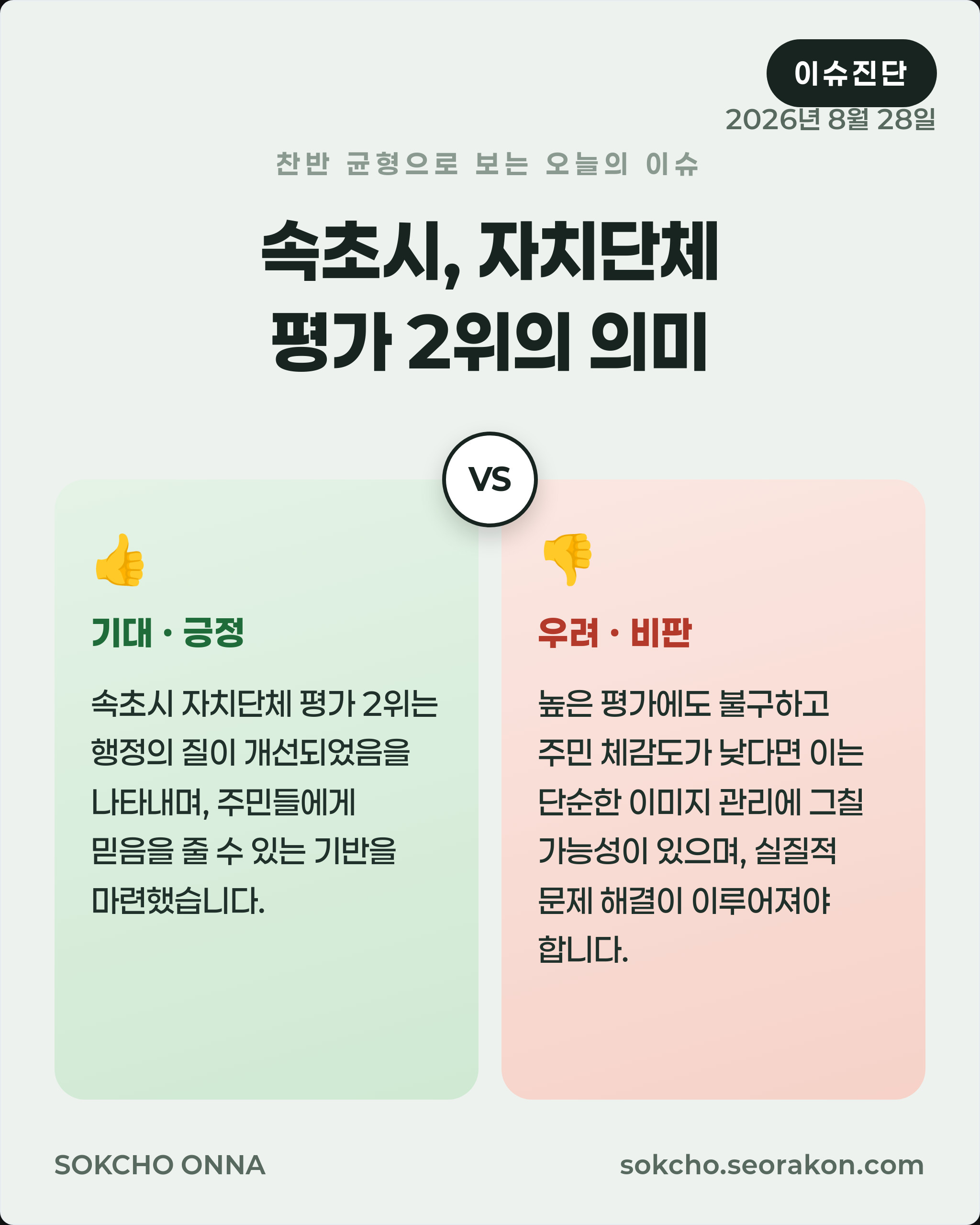 속초시, 자치단체 평가 2위의 의미