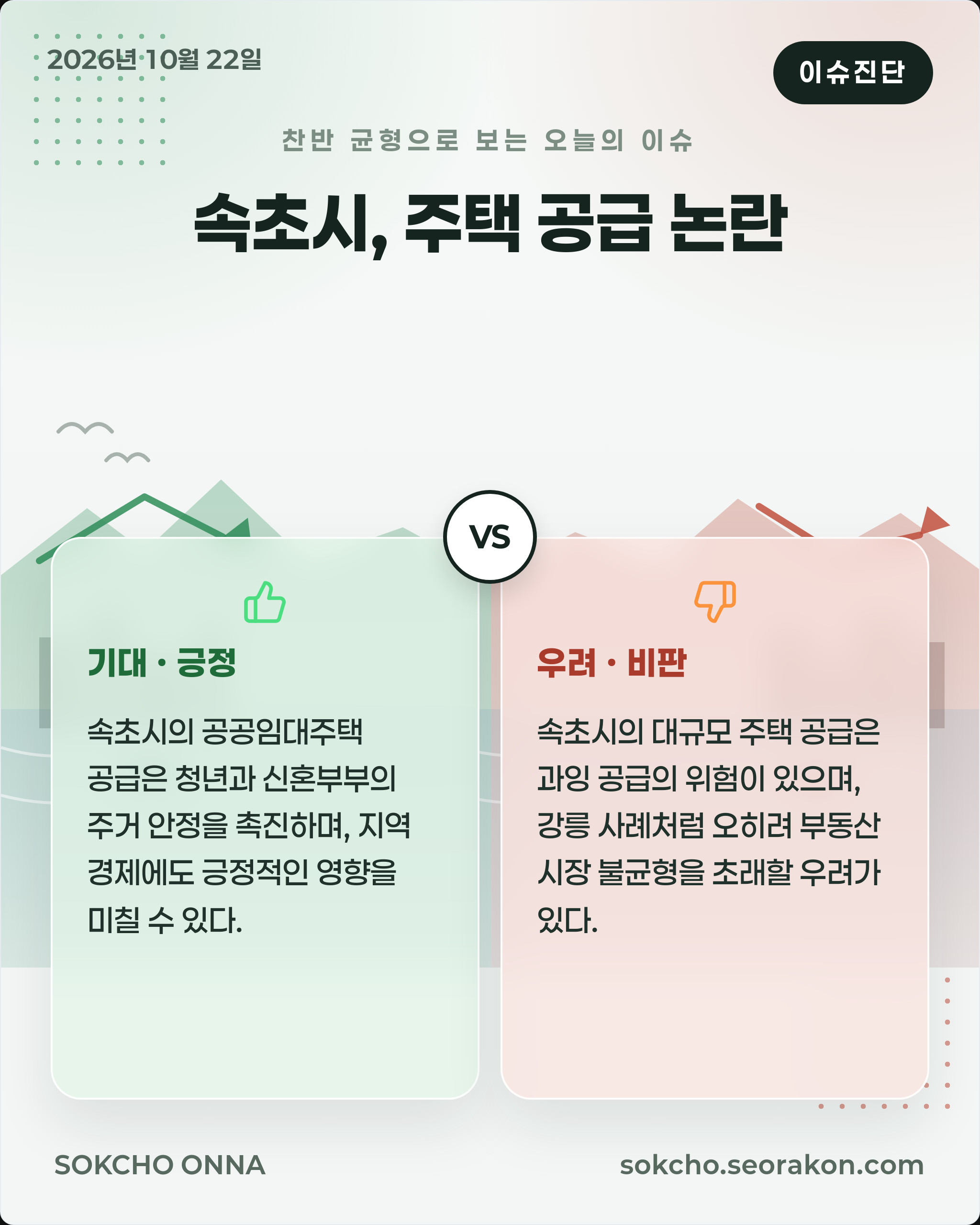 속초시, 주택 공급 논란