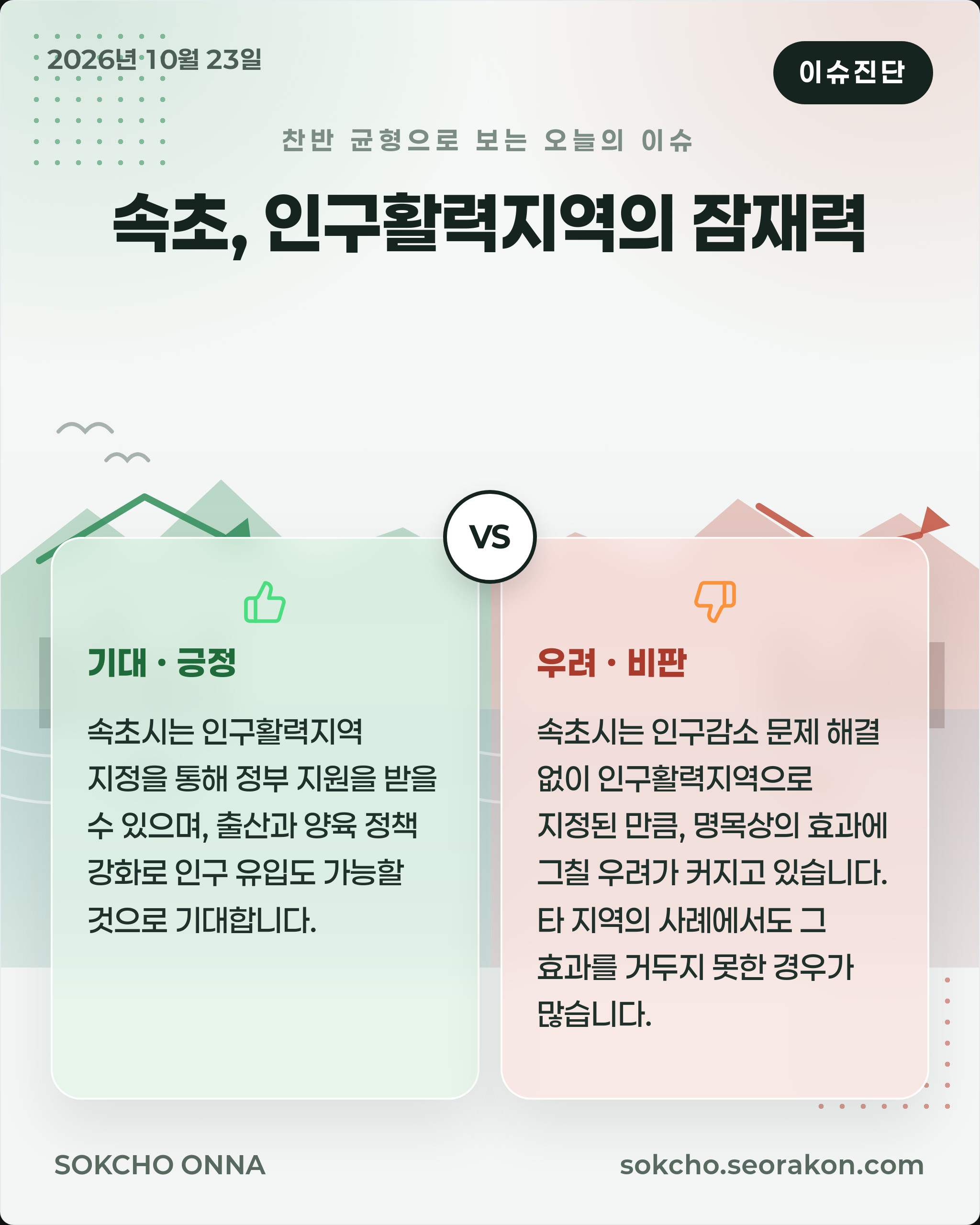 속초, 인구활력지역의 잠재력