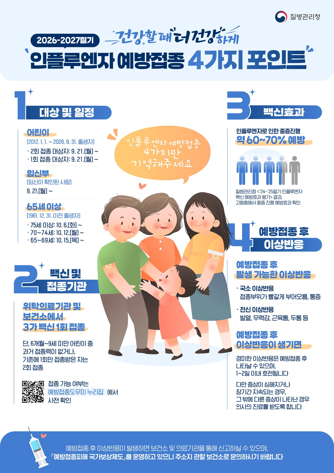 예방접종부터 무료 검진까지… 속초시, 시민 건강 촘촘히 챙긴다
